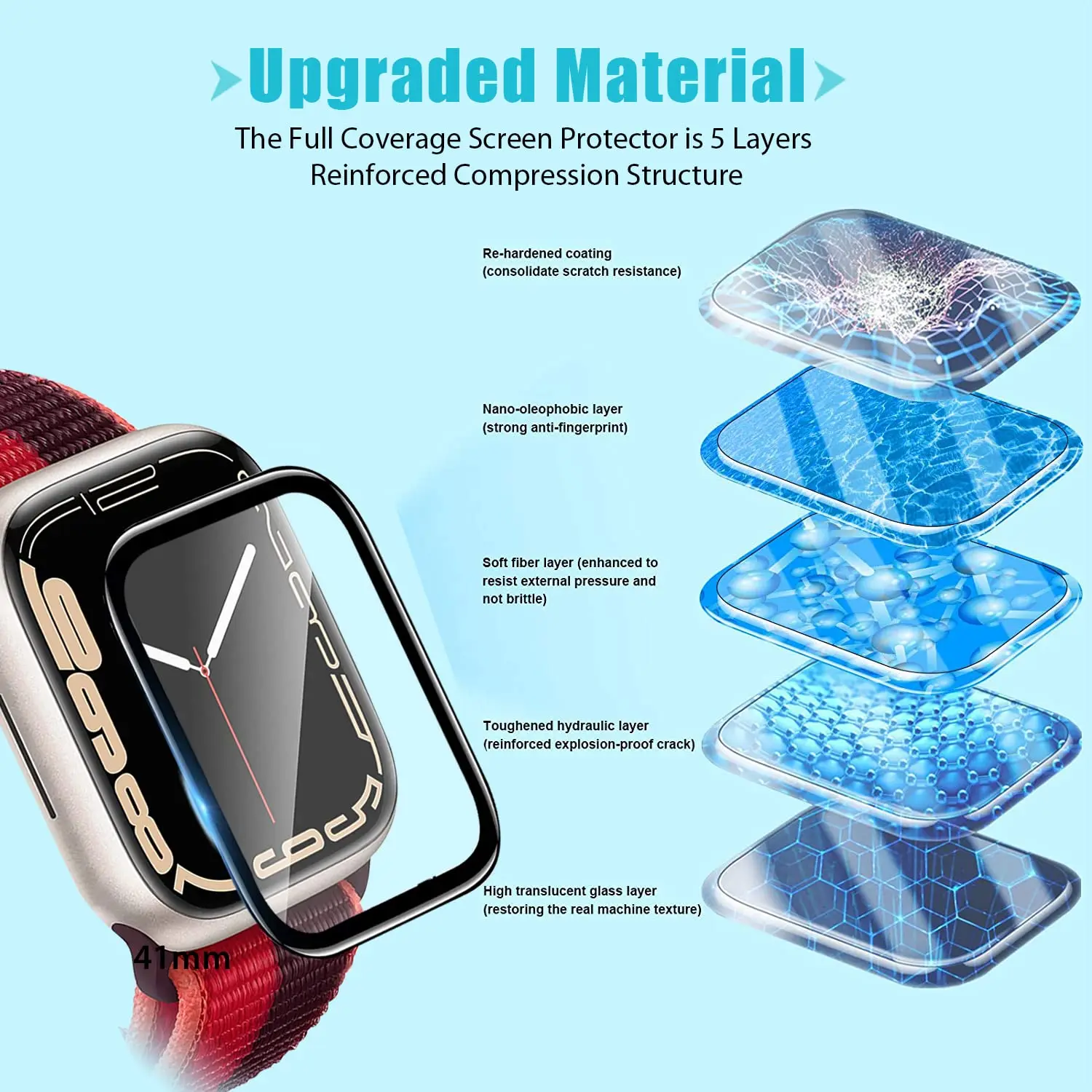 Apple Watch 밴드 용 3D 강화 유리 41mm - Watch Face Protector 리뷰 및 가격