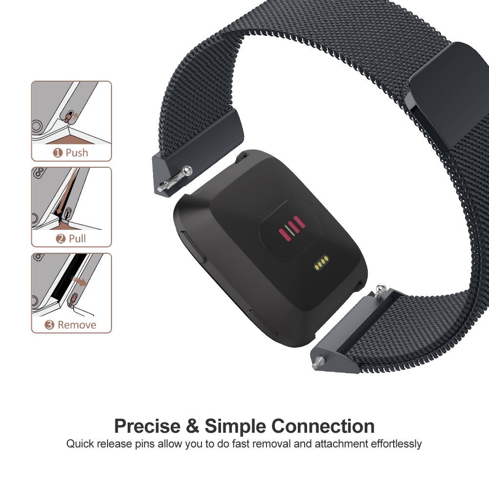 Fitbit Versa 2 /Versa Lite/Ver - Stainless Mesh Band 리뷰 및 가격
